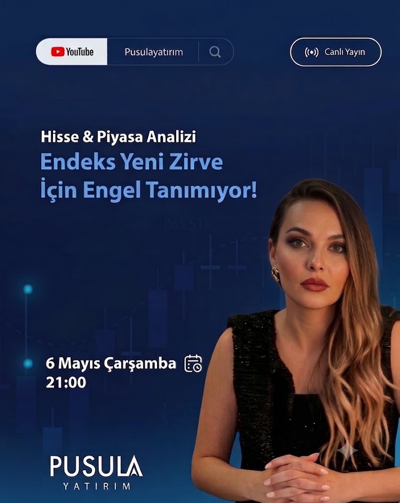 Canlı yayın: Endeks analizi · Mayıs 2026