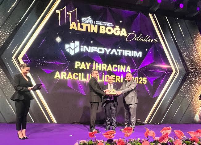 11. Altın Boğa Ödülleri · TSPB (2025)